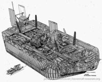 Hover Development HD1